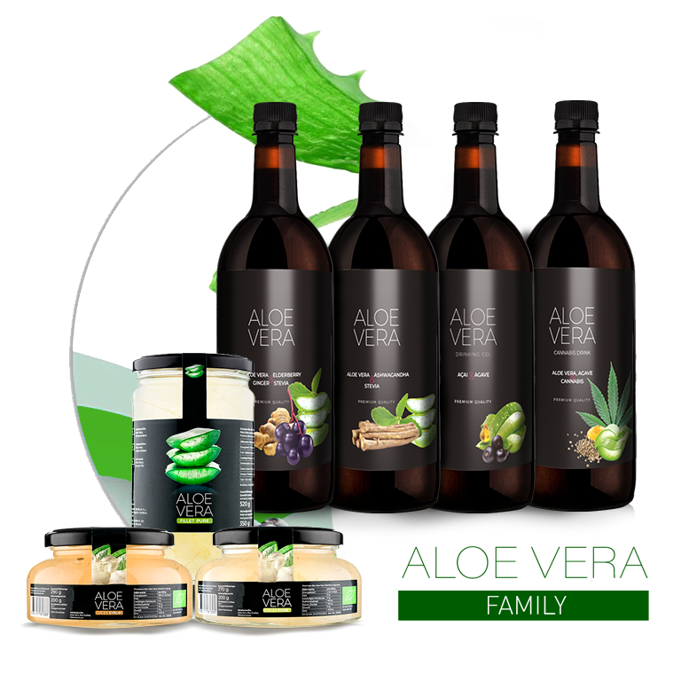 Aloe World